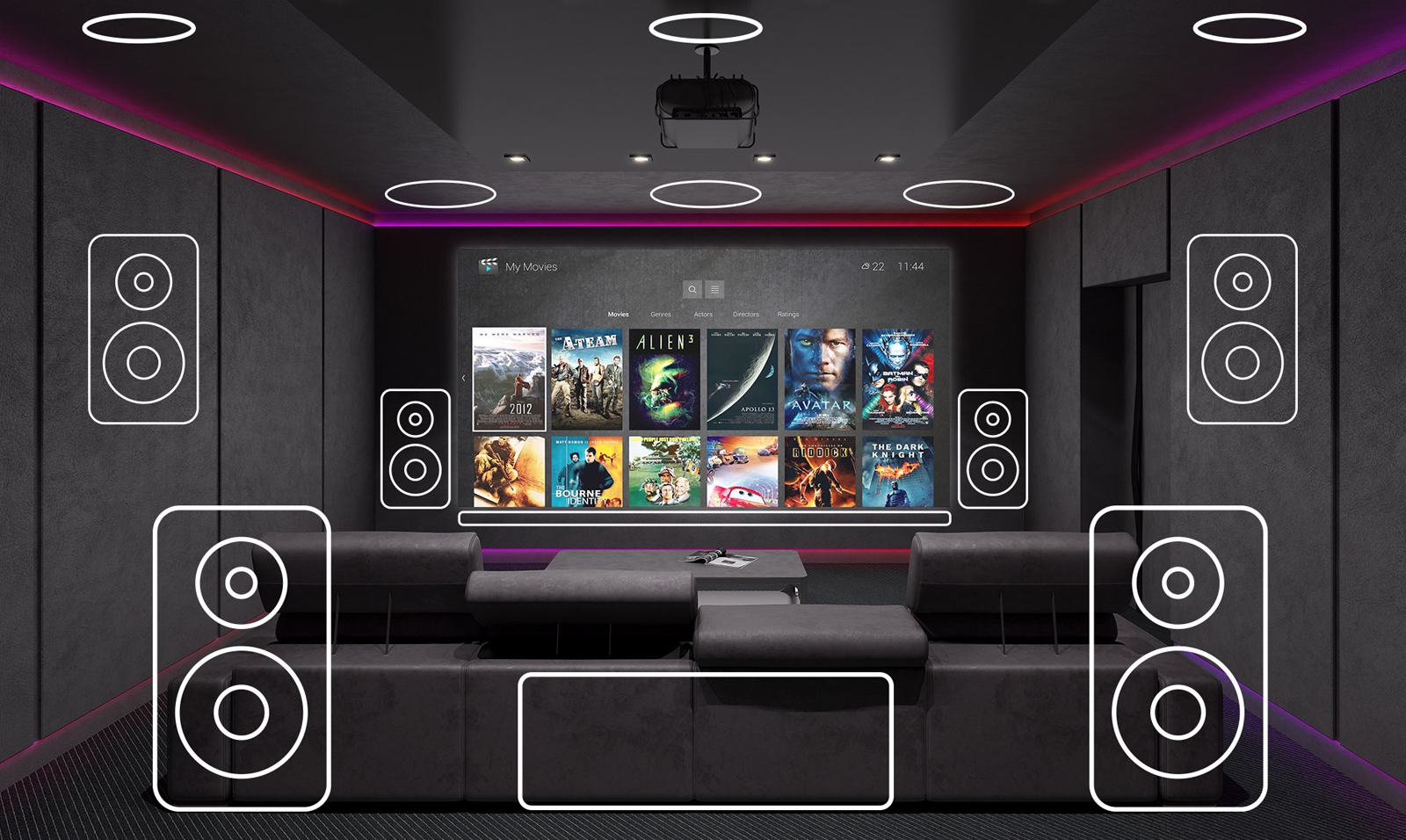 Home theater solutions